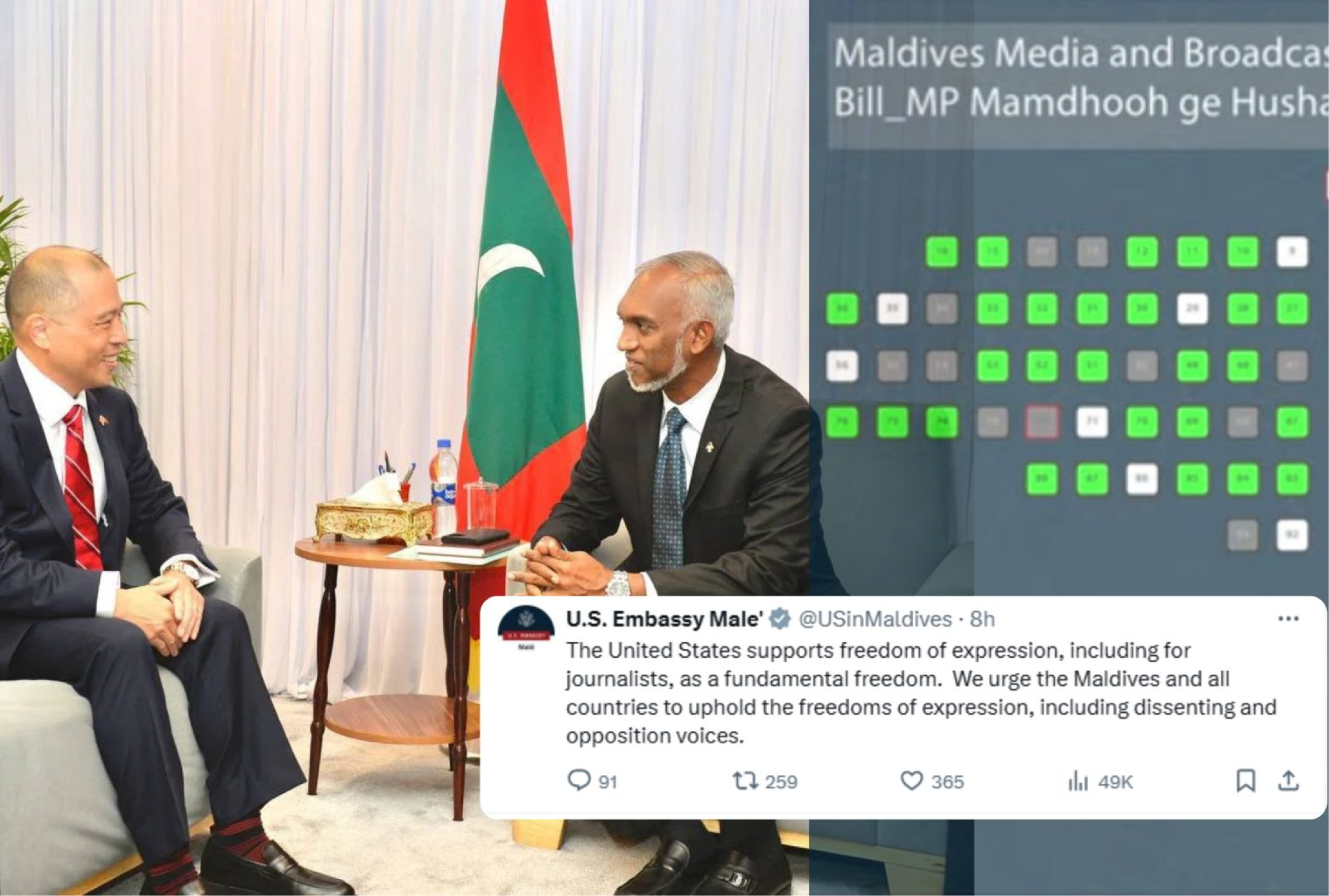 U.S. Embassy Condemns Maldives Media Bill, Calls for Protection of Freedom of Expression